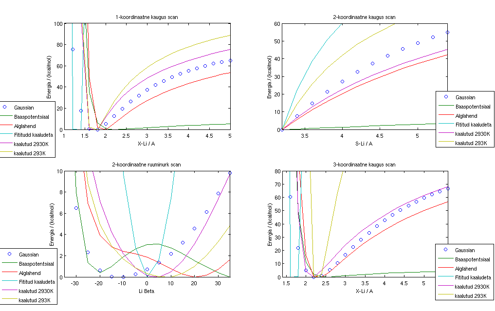 Nafion-Li-12 6-positiivne-Goddardi-jargi.png