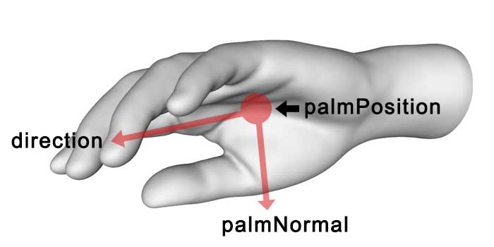 File:Normal vector.jpg