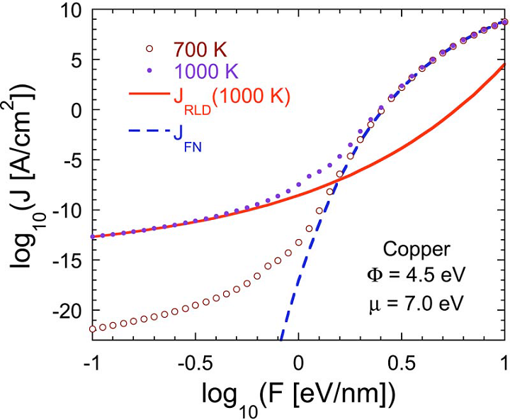 File:Jensen ref article.png