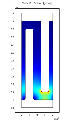 File:2 5d model grad u t10.png