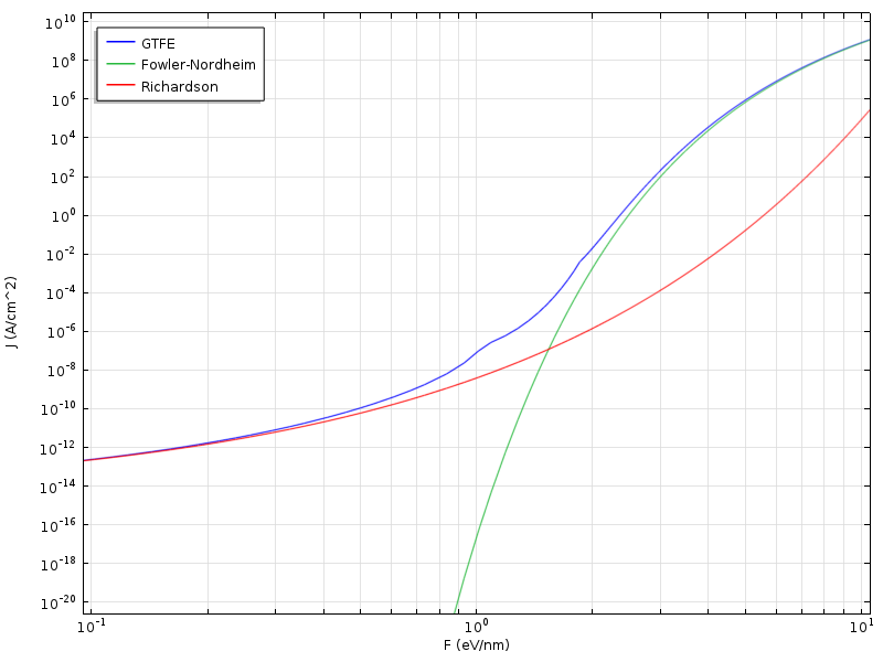 File:Jensen ref comsol.png