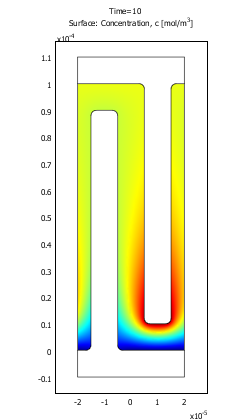 File:2 5d model c t10.png
