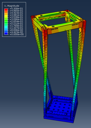 FEM - structure defomation