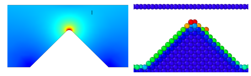 Mdfem compare wedge.png