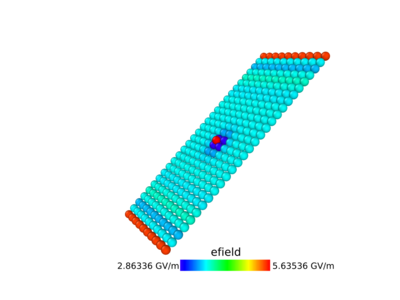 Surfaceefield echemdid.png