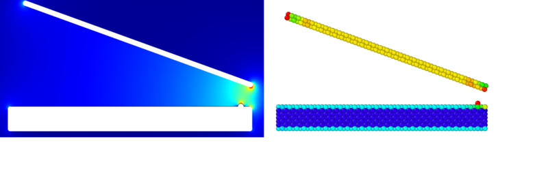 Mdfem compare tiltplane.png
